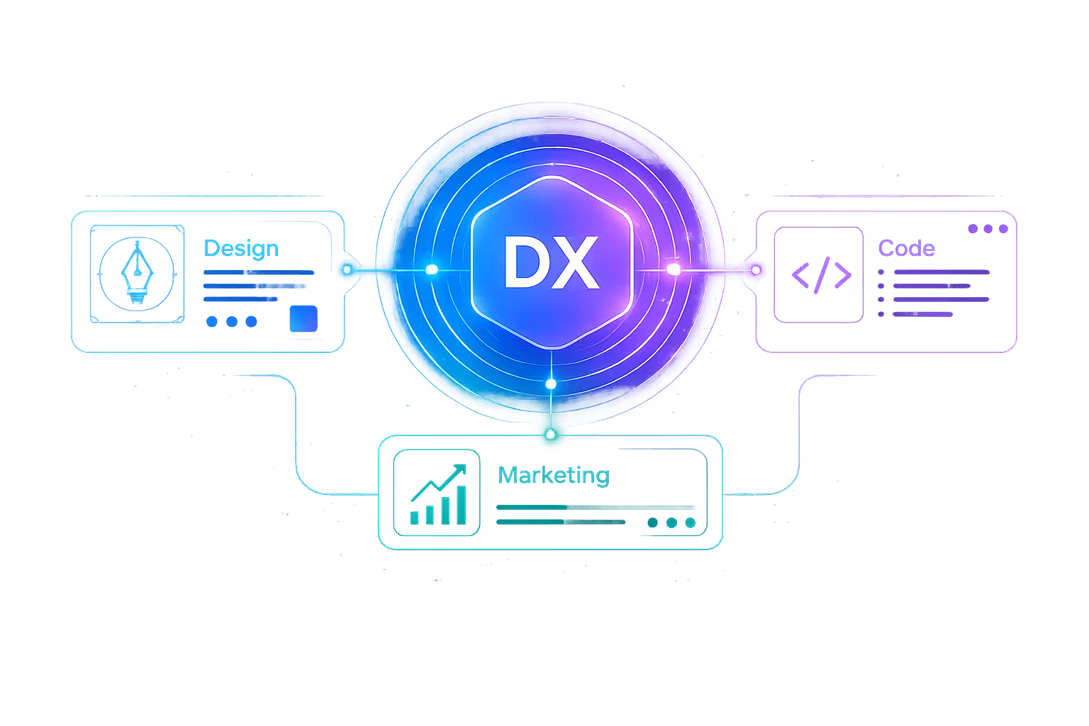 Code, design and marketing unified